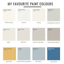 25 best of harris paint colors thedredward