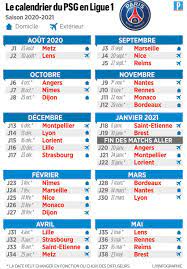 Vainqueur à angers, le losc a validé dimanche soir son quatrième titre de champion de france. Robin Bairner On Twitter Psg S Fixture List For The 2020 21 Season Via Le Parisien Psg