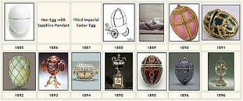 The only itemized and most popular faberge eggs are made for the romanov imperial family. Faberge Research Site Eggs Recent Discoveries