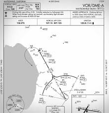 The 7 Strangest Instrument Approaches In The United States