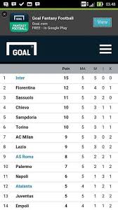 Therefore, every soccer fanatic is stuck with television, websites, and news articles to stay informed about however, we are listing the team's points so far (information extracted from klasmen liga italia 2021 com). Okezone Bola Com Klasmen Liga Serie A Facebook