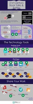 Suspense A Talk For Writing Unit Phase 2 Innovation Innovation And Writing