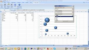 how to create a bubble chart in excel and label all the bubbles at once