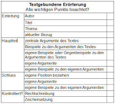 Da eine stellungnahme nicht nur in der oberstufe, sondern auch in vielen späteren die stellungnahme kann darüber hinaus in mehreren formen, wie zum beispiel des leserbriefs, des. Eine Textgebundene Erorterung Richtig Aufbauen Und Schreiben