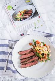 Delicious and wholesome meals everyone will enjoy · a meal kit for every lifestyle and diet · everybody can win at dinner · fresh ingredients and simple recipes . A Review Of The Meal Kits From Hellofresh Kitchn