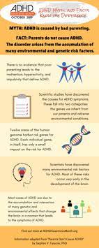 Adhd stands for attention de. Myth Adhd Is Caused By Bad Parenting Adhd Awareness Month October 2021