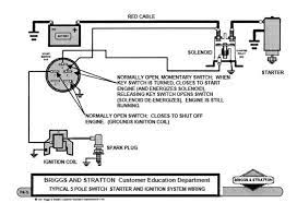 Now, to acquire this pdf 4 pole solenoid wiring diagram, you can download in the colleague that we provide. Diagram 3 Pole Solenoid Wiring Diagram Lawn Tractor Full Version Hd Quality Lawn Tractor Diagramba Amicideidisabilionlus It