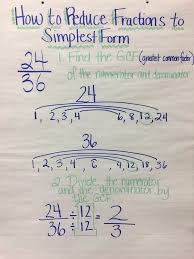 How To Reduce Fractions To Simplest Form 5th Grade Math