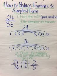 how to reduce fractions to simplest form 5th grade math