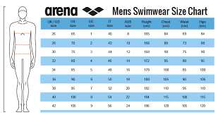 Arena Mens Swimwear Size Chart Blog Eryna