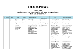 Effectiveness of continuing education programmes in nursing: Literature Review Adalah Contoh