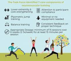 Oa Prevention - Osteoarthritis Action Alliance