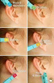 How To Ear Reflexology Using A Clothespin Ear Reflexology Holistic Health Health Remedies