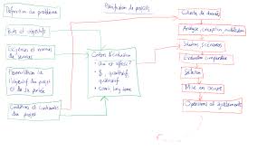 Image result for tbn:l8vPtPMJN_GdhM::www.transport.polymtl.ca/civ1120/etud_h09/TOPALIAN/viaduc_millau.jpg