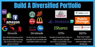 Dividend Investing The Secret To Building Lasting Wealth Dividend Investing Finance Investing Dividend Stocks