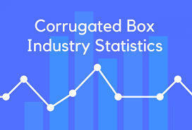 20 Corrugated Box Industry Statistics Trends Analysis