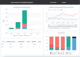 Tracking your income and expenses, investments and net worth should become a standard for individuals striving to reach financial independence. 50 Dashboard Examples For Your Business Clicdata