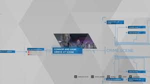 Detroit Become Human Partners Flow Chart 75 Complete Information Playstation 4 Pro 2018