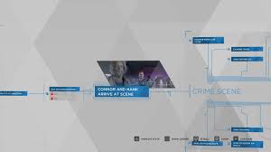 detroit become human partners flow chart 75 complete information playstation 4 pro 2018