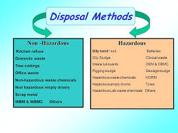 Scheduled and hazardous waste is the most difficult waste to be managed due to the dangerous elements not only for the environment but also for public health. Waste Management In Pdo Corporate Environmental Advisor Ppt Video Online Download