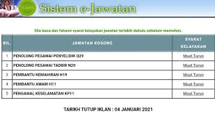 Check spelling or type a new query. Jawatan Kosong Terkini Di Mardi Pelbagai Negeri