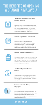Malaysia business listing directory is a better and free way to promote, market and help are you planning to start a limited liability company in bangladesh as a nonresident? Establish A Branch In Malaysia Updated For 2021