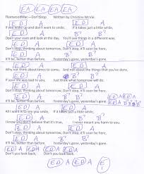 Barry from sauquoit, nyon july 3rd 1977, don't stop by fleetwood mac entered billboard's hot top 100chart at position #72; Don T Stop Fleetwood Mac Guitar Chord Chart Lyrics And Chords Music Chords Song Lyrics And Chords
