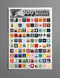 9000, sets off on a quest. Pin On Articles Movies