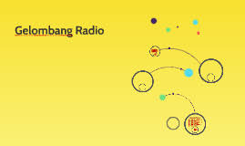Display the field as a curve or vectors. Gelombang Radio By Graciotto Handriyanto