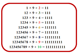 Go Figure Teaching Mathematics Math Patterns Education Math