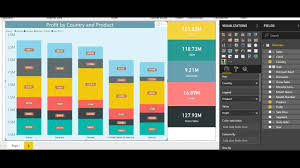 power bi custom visuals stacked bar chart power bi custom visuals