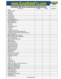 Check for a balance in the credits and expenses in your sheet. 28 Best Household Budget Templates Family Budget Worksheets