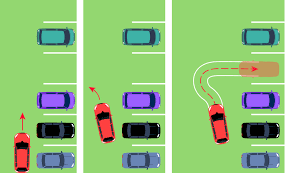 Tájékoztatjuk önöket, hogy a 479/2020. Ne Rettegj A Parkolastol Megmutatjuk Hogy Lehetsz Profi Sofor Femcafe