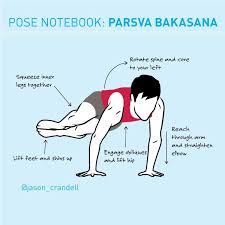 Side Crow Pose Parsva Bakasana Jason Crandell Vinyasa Yoga Method Yoga Poses For Men Side Crow Pose Vinyasa Yoga