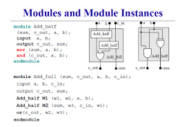 Run the test bench to make sure that you get the correct result. Solved A Write Verilog Code For A 1 Bit Full Adder Using Chegg Com