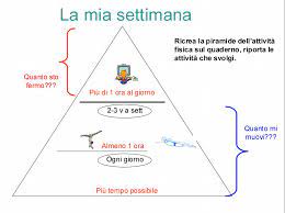 We did not find results for: Https Www Retepromozionesalute It Restarea Allegati Reg08 Auslre 7288 2 Elem Tp Pdf