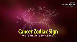 Given below are the zodiac sign with time period & hindi names. Cancer Zodiac 2020 In Hindi Cancer October 2020 Monthly Zodiac Reading Youtube Kark Rashi Varshik Rashifal 2020 Cancer Yearly Horoscope