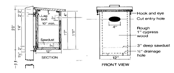 Wood duck house duck house plans building bird houses bird houses diy duck bird bird house kits nesting boxes kit homes the ranch. Wood Duck Nc State Extension Publications