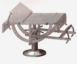 History Of Surgery 18th Century 19th Century The Operating Table Operating Table 19th Century Century