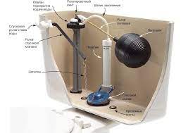 Watch this video and we will show you the solution. What To Do If A Toilet Bowl Leaks How To Repair A Tank That Leaks