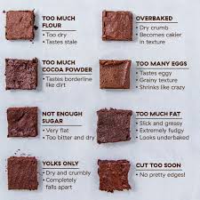 When done, the toothpick should have small fudgy morsels on it. What Not To Do When Baking Brownies How To Avoid Brownie Fails