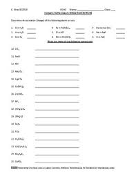 Chemical nomenclature is concerned with naming chemical compounds and writing their formulas. Nomenclature Mixed Review Worksheet Great For Distance Learning