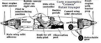 Image result for We In Rot 1986 Fleet