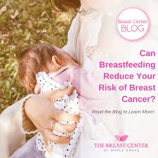 Given the known benefits of breastfeeding, being diagnosed with breast cancer is not necessarily a reason to stop completely, but it's very important to talk with your oncologist about the safest way to proceed given your specific treatment plan. Can Breastfeeding Reduce Your Risk Breast Center Maple Grove