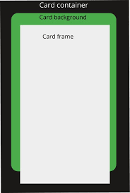 Simply choose your desired template or if you can't find one suitable, upload your own layout design, add any text to it and send it to us for print. Make A Magic The Gathering Card In Css By Davide Iaiunese Codeburst
