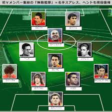 75+ 2010 ワールドカップ スペイン代表 フォーメーション サッカーペルー代表の登録選手 メンバー 最新2019 fifaランク 一筆 2010ワールドカップ スペイン代表23名発表 バルセロニスタの一筆 æ­´ä»£æœ€å¼·ã‚¤ãƒ¬ãƒ–ãƒ³ ã‚¹ãƒšã‚¤ãƒ³ ã‚¹ãƒãƒ¼ãƒ„ã‹ã‚‰ä¸–ç•Œã‚'å­¦ãƒ–ãƒ­ã‚°