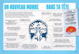 Le fond du gouffre ! Amazon Com Changer Le Monde Ca Tient Qu A Nous Et Tout Le Monde S En Fout French Edition 9782412034958 Lexa Boni Fabrice De Boni Marc De Lattuada Axel Books