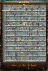 Fallout 4 Perk Chart Orcz Com The Video Games Wiki