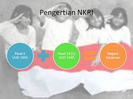 Hakikat negara kesatuan republik indonesia. Hakikat Bangsa Dan Negara Ppt Download