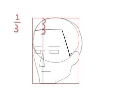 体の描き方 斜め顔を描くときのバランスの取り方 面倒くさがりなマサのブログ 顔を描く 体 描き方 描き方